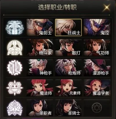 dnf手游怎么养角色-DNF角色培养攻略