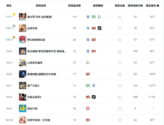 格斗大型类手游排行榜-格斗手游排行榜