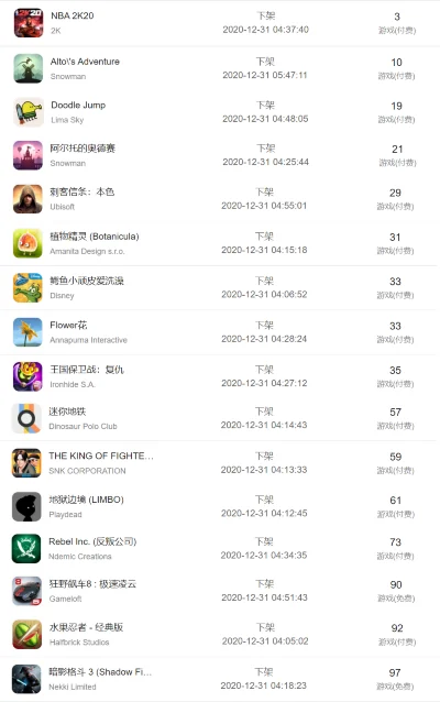 游戏盒好评排行榜最新-游戏盒虚拟旅游指南