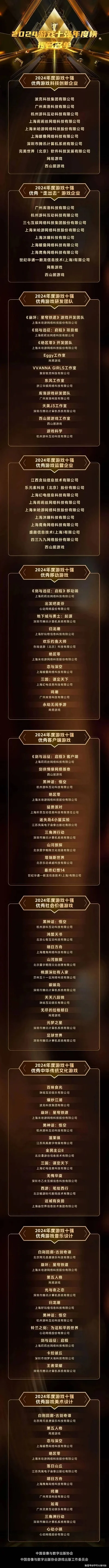 高难度解谜游戏排行榜-高难度解谜游戏盘点