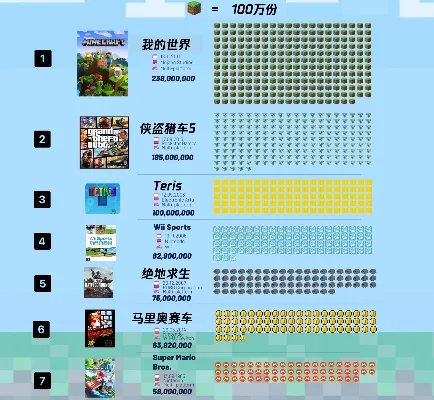 扑克牌游戏人数排行榜-全球最受欢迎的旅游休闲活动