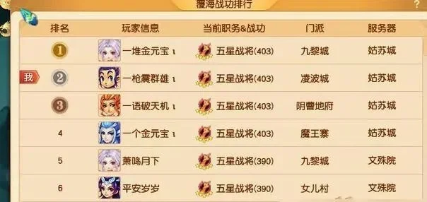 梦幻手游几级开排行榜-梦幻手游排行进阶指南