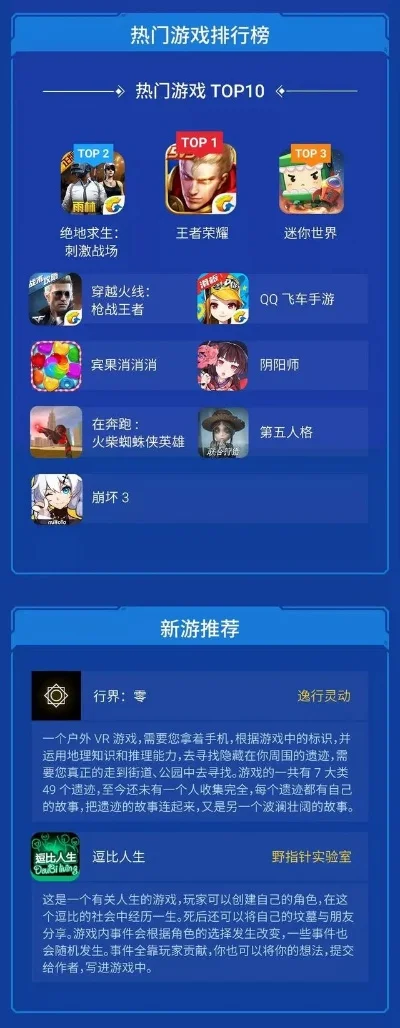 策略进攻类手游排行榜-策略手游排行榜