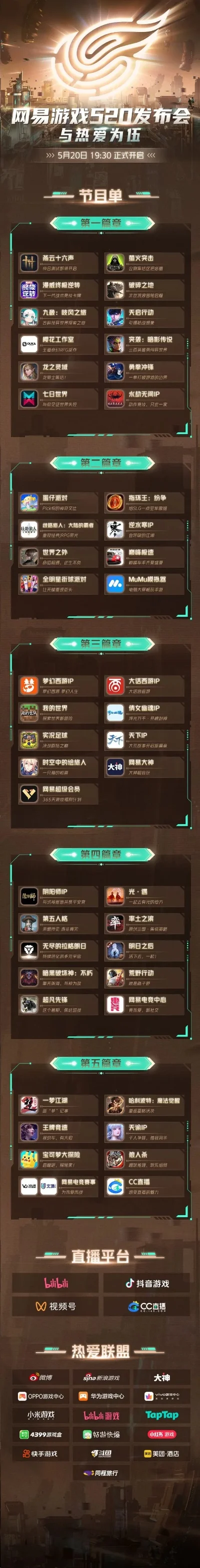 网易游戏电脑版排行榜-网易游戏电脑版推荐榜