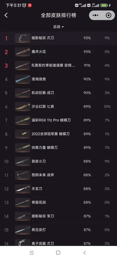 手游太刀排行榜最新版-手游太刀实力排行