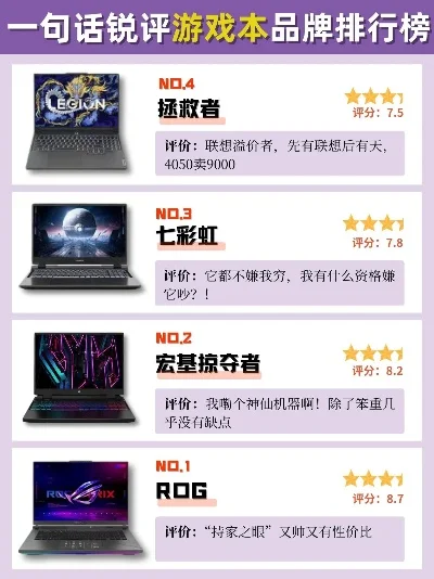 游戏笔记本品牌排行榜