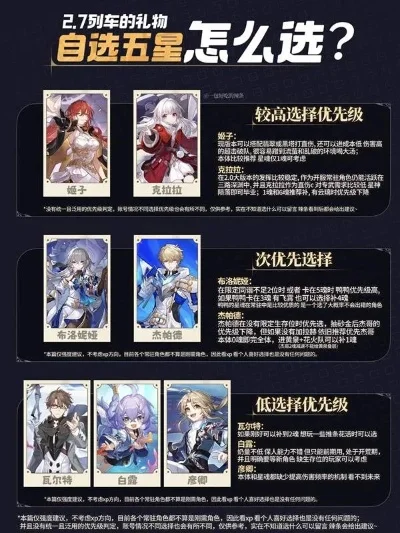 星穹铁道常驻五星角色-常驻五星角色魅力解析