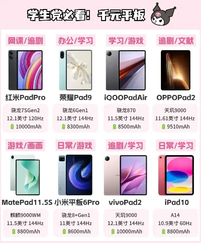 随身游戏机平价排行榜-平价随身游戏机推荐